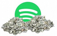 Best music promotion company for Spotify